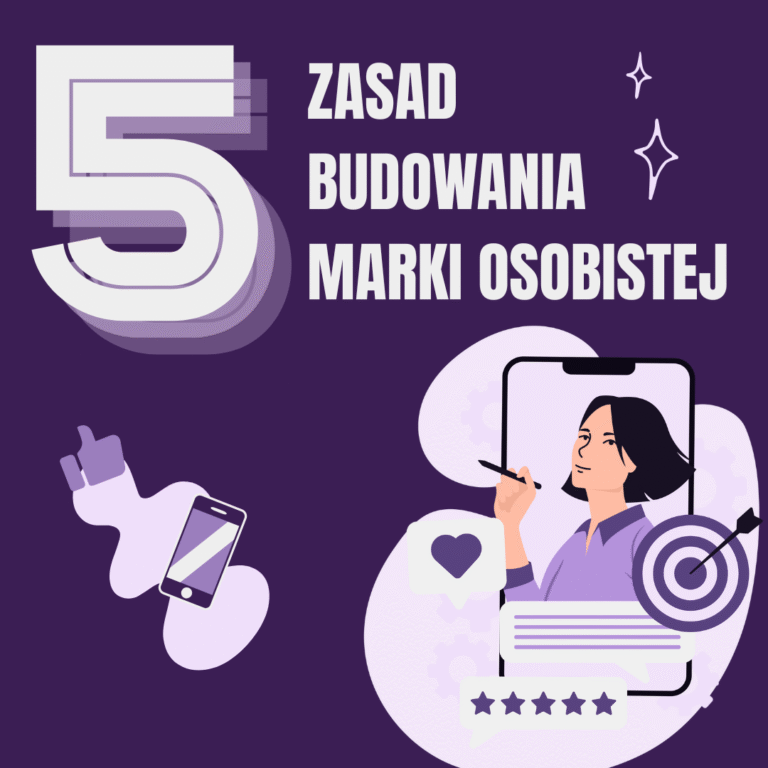 Tworzenie profesjonalnego wizerunku – praktyczny przewodnik, czyli 5 strategii, które ułatwią Ci wejście na rynek pracy
